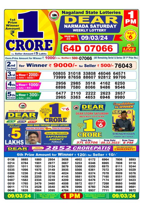 9 tarik lottery result